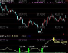 通达信逃顶必备指标公式