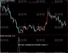 通达信机不可失选股指标公式