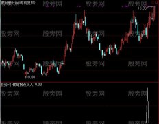 通达信候鸟拐点选股指标公式