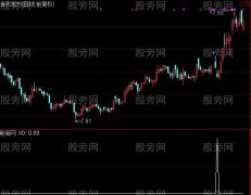 通达信超跌短线战法选股指标公式