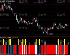 通达信打劫庄家指标公式