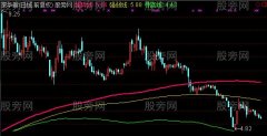 通达信强弱寻底主图指标公式