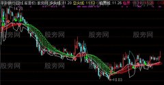 通达信红龙主图指标公式