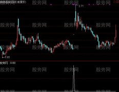 通达信三指标共振选股指标公式