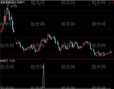 通达信底部金三角选股指标公式