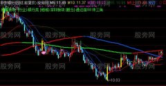 通达信5200短期均线主图指标公式