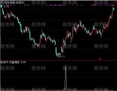 通达信天堂地狱选股指标公式