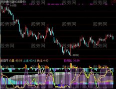 通达信清明上河图指标公式