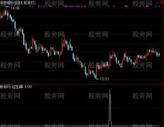 通达信过左峰选股指标公式