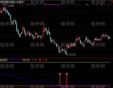 通达信大盘大底指标公式