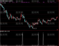 通达信量能中线选股指标公式