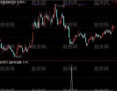 通达信运钞车选股指标公式