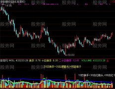 通达信宁波五星指标公式