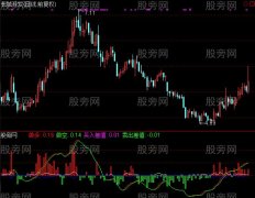 通达信双线买入单线走人指标公式
