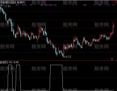 通达信三宝选股指标公式