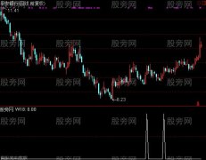 通达信股仙选股指标公式