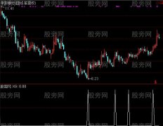 通达信小情人选股指标公式