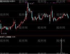 通达信三线推进选股指标公式