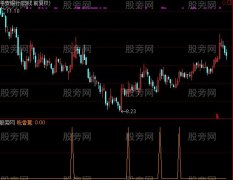 通达信吃香蕉选股指标公式