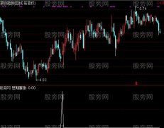 通达信主升选股指标公式