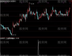 通达信倒转垂头选股指标公式