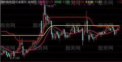 通达信改版的均线主图指标公式