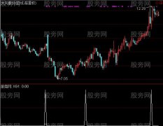 通达信顺上揉搓选股指标公式