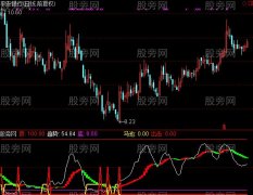 通达信出击指标公式