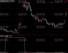 通达信百日地量群选股指标公式