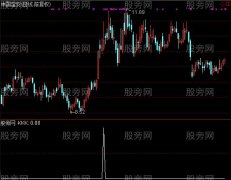 通达信金柱选股指标公式