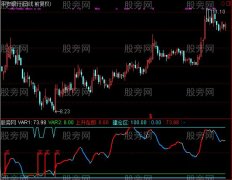 通达信龙跃凤鸣指标公式