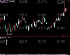 通达信极端超卖选股指标公式