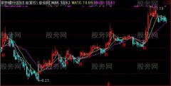 通达信炒票主图指标公式