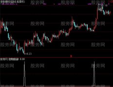 通达信抄底一号选股指标公式