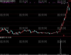 通达信顺上跳蚤选股指标公式