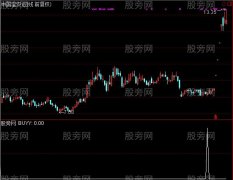 通达信抄死主力选股指标公式