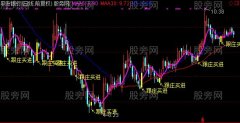 通达信跟庄买进主图指标公式