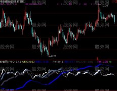 通达信万水千山指标公式