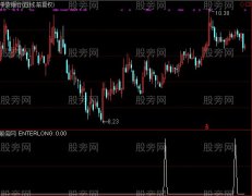 通达信银边送礼选股指标公式