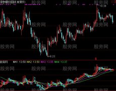 通达信求学者指标公式