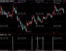 通达信专找小牛选股指标公式