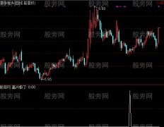 通达信发财就手选股指标公式