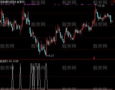 通达信大资金进场选股指标公式