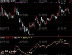 通达信看底指标公式