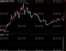 通达信大转折买点选股指标公式