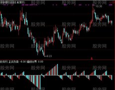 通达信正负交易指标公式