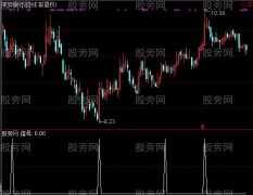 通达信抓住疯牛选股指标公式