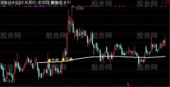 通达信魔鬼线主图及选股指标公式