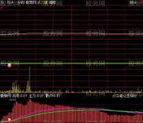 通达信出击分时指标公式