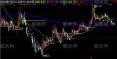 通达信无敌均线主图指标公式